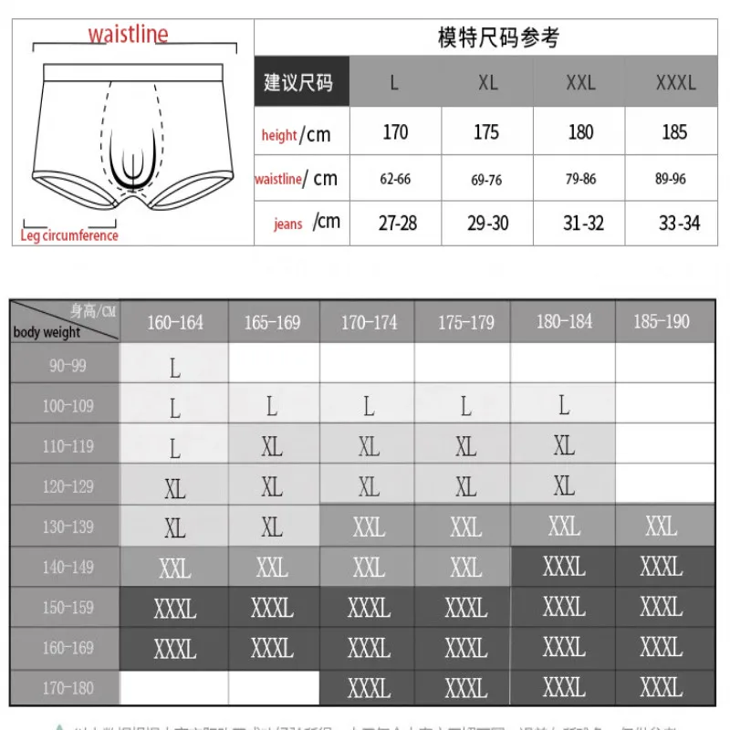 Трусы боксеры мужские 5 шт./компл. мягкие дышащие шорты модное хлопковое нижнее