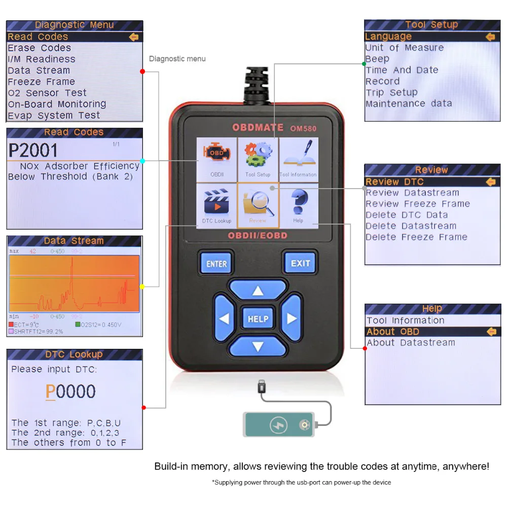 Популярный 2021 автомобильный OBD детектор неисправностей Автомобильные