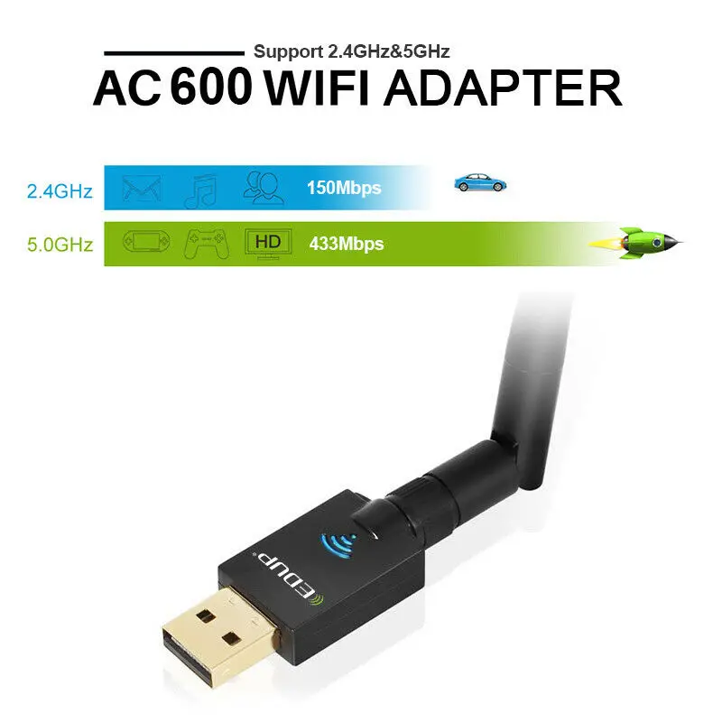Wi Fi USB адаптер EDUP 600 Мбит/с 5 ГГц антенна 6 дБи 802.11b/n/g/ac|Сетевые карты| |