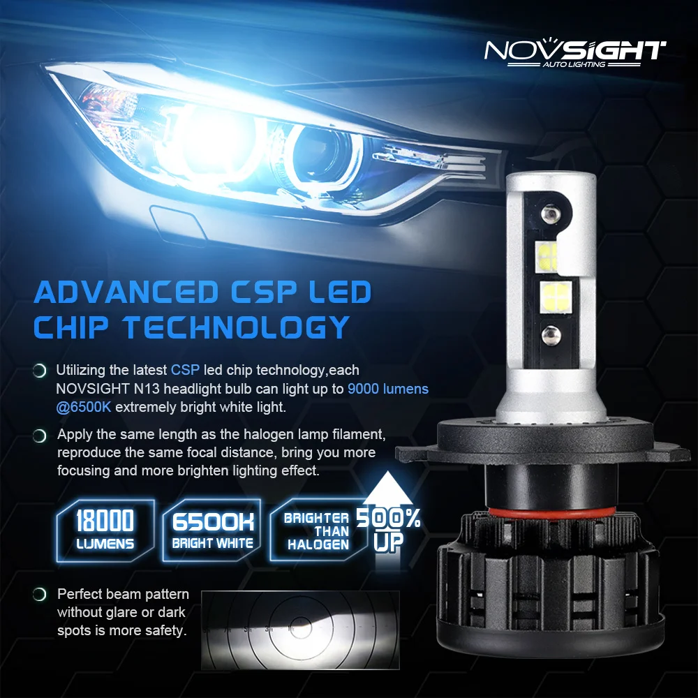 NOVSIGHT H4 светодиодный H7 H1 H3 H11 H8 H9 H13 9005 9006 9007 60 Вт 18000LM Автомобильные фары 12 В турбо