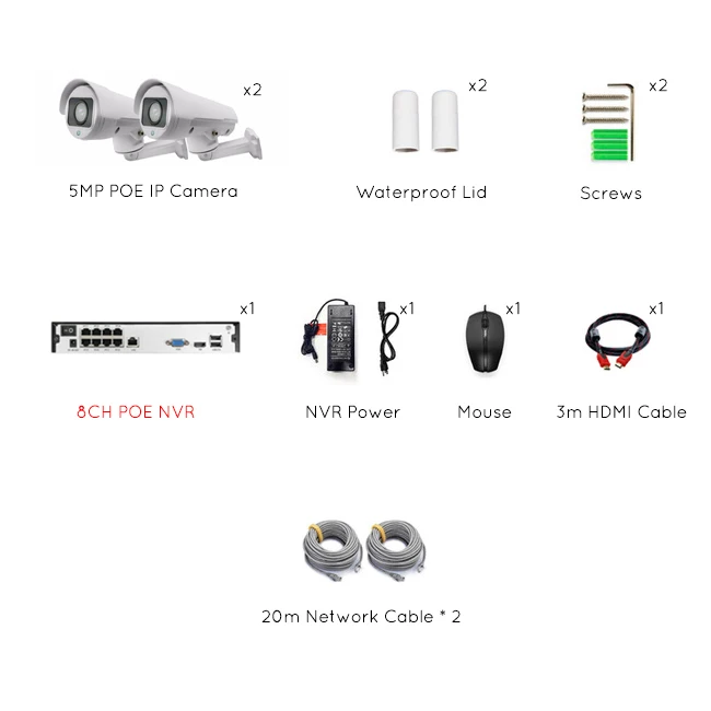 2CH With Cable H.265 PTZ 5MP POE 2CH 4CH NVR комплект системы видеонаблюдения ip-камера 2,8-12 мм 4X IP66 наружная защита от атмосферных воздействий 5.0MP видеонаблюдение - Цвет: 2CH With Cable
