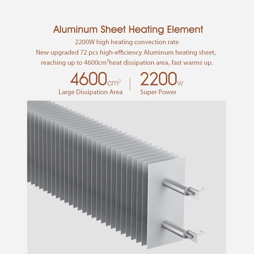 Электрический нагреватель Smartmi 1S беззвучный двойная защита сенсорное управление