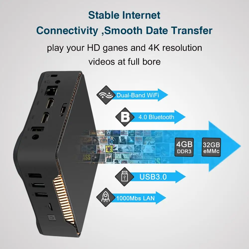Мини-ПК AK3V Windows 10Pro 2020G + 5G Wi-Fi 2 4 M LAN bluetooth intel Apollo Lake Celeron J3455 VGA 4K HD Meida player 1000 |