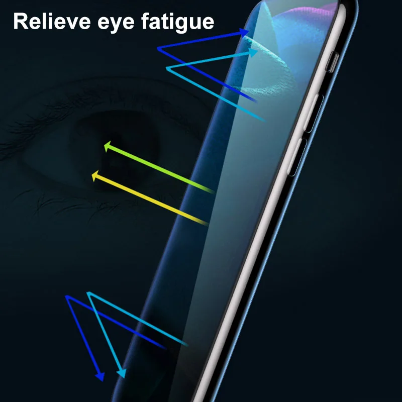 Нано жидкий экран протектор пленка устойчивый к царапинам 9H твердость для iPhone