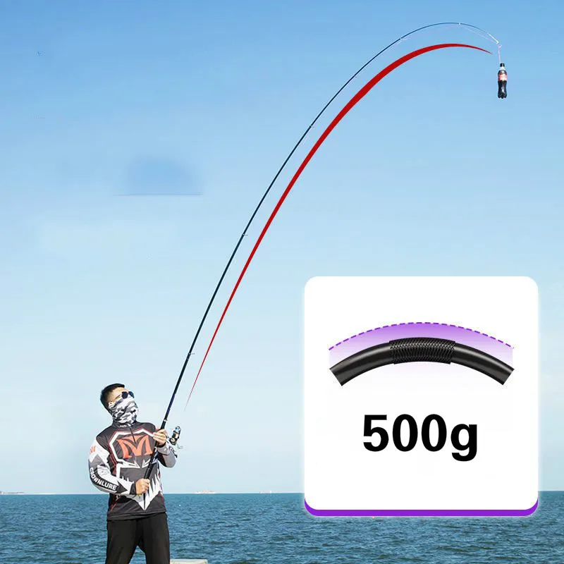 2.7m-6.3m 7# Rock Fishing Rod Carbon Fiber Long Section Telescopic Wedkarstwo Olta Hard Distant Throwing Pole Vara De Pesca enlarge