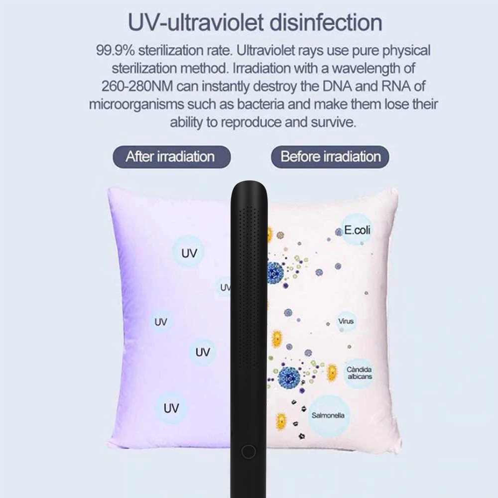 

Portable UV Light Sanitizer Wand Ultraviolet Disinfection Lamp USB Charging UVC Sterilizer Light For HomeTravel