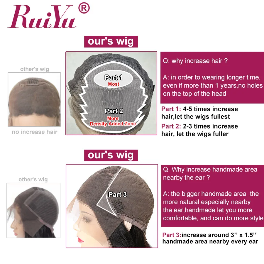 Перуанский Боб Синтетические волосы на кружеве парики короткие из человеческих