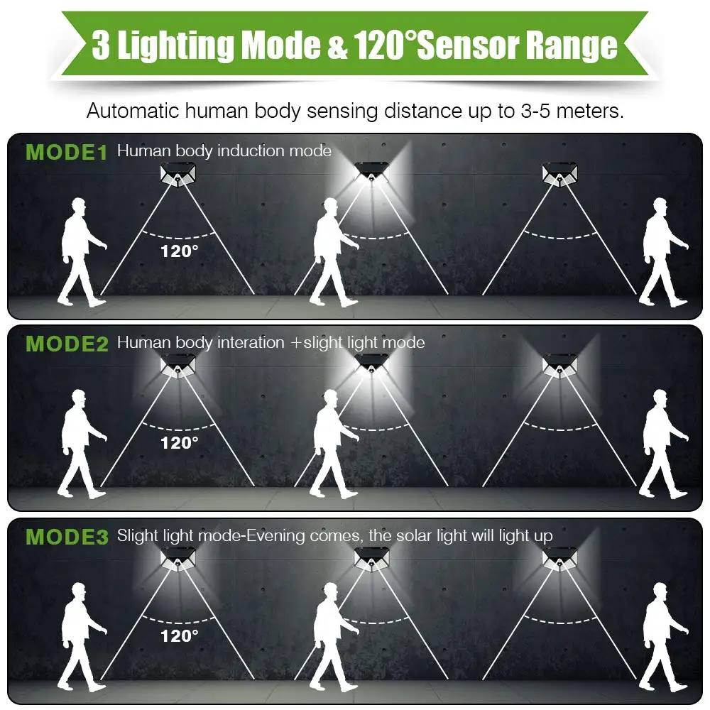 100 светодиодных солнечных ламп открытый Солнечный свет сада с PIR датчиком