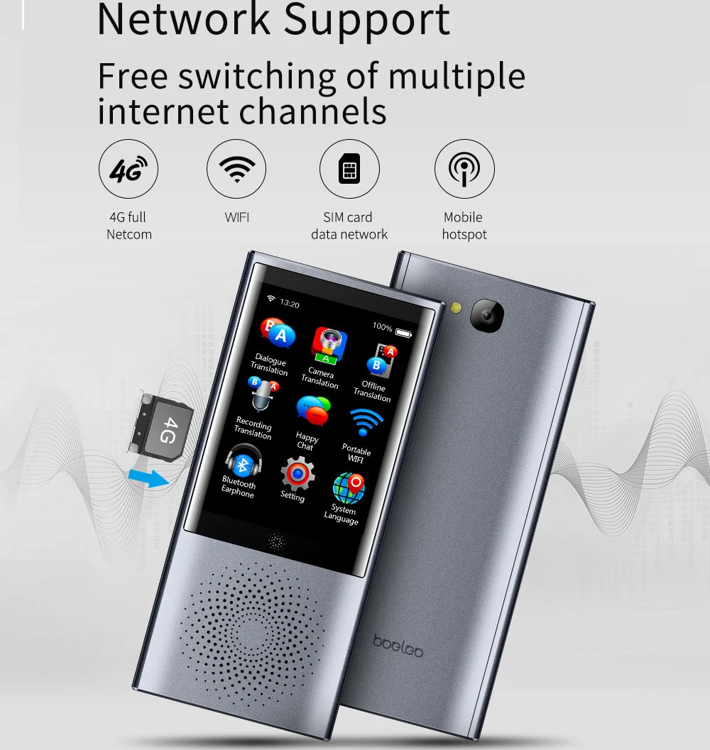 Boeleo W1 AI Voice Photo Translator 2," сенсорный экран 4G wifi 8 Гб памяти 2080 мАч 77 языков путешествия бизнес OTG перевод