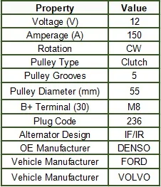 Генератор для VOLVO V50 S40 C70 2.4L 2.5L 150AMP 30737529 1042104640