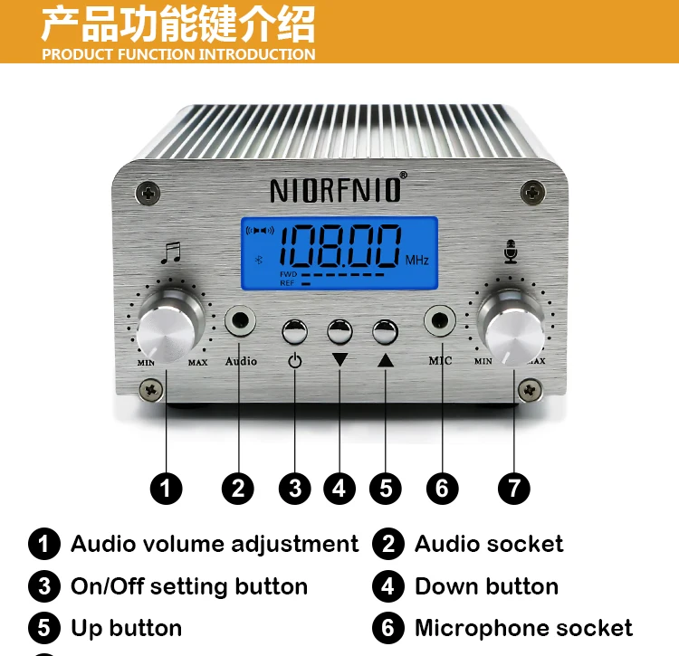 Обновленный светодиодный FM-передатчик NIORFNIO NIO-T15B 15W PLL радиоприемник