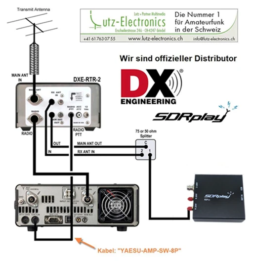 

SDRplay RSPdx SDR Receiver 1kHz~2GHz 14bit SDRPLAY Radio Receiver Full band HAM Radio replacement for RSP2 and RSP2pro SDR