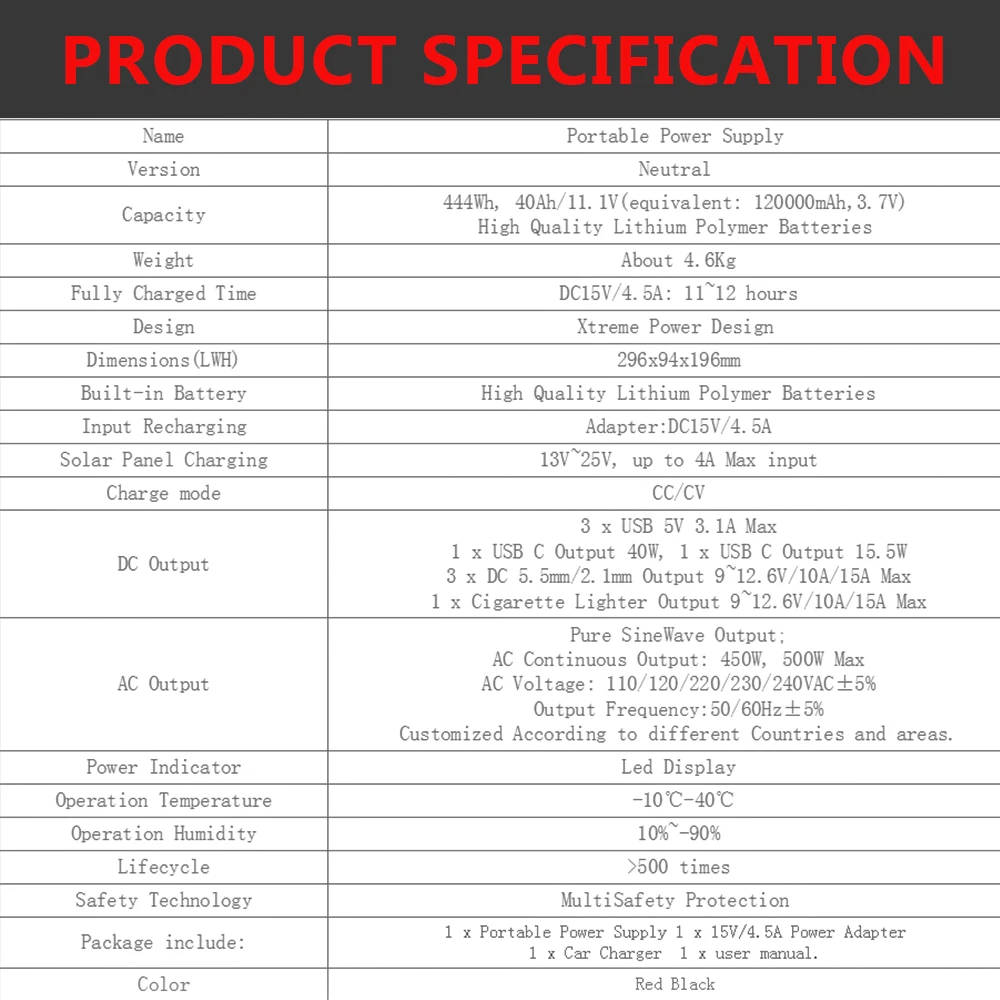 Солнечная электростанция с солнечной панелью уличный генератор для экстренных