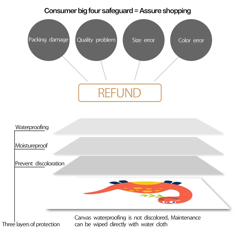 Настенные художественные картины на холсте с мультяшными красочными