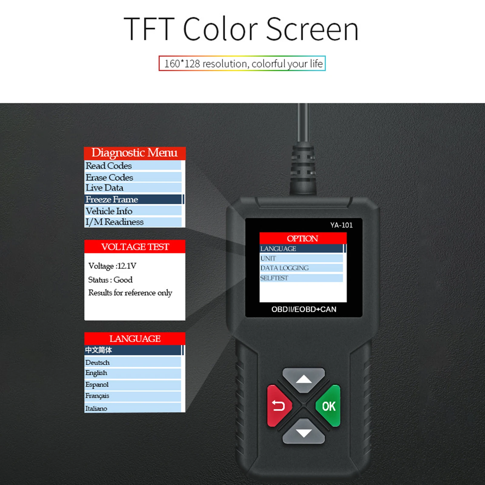 Профессиональный автомобильный диагностический сканер считыватель кодов для