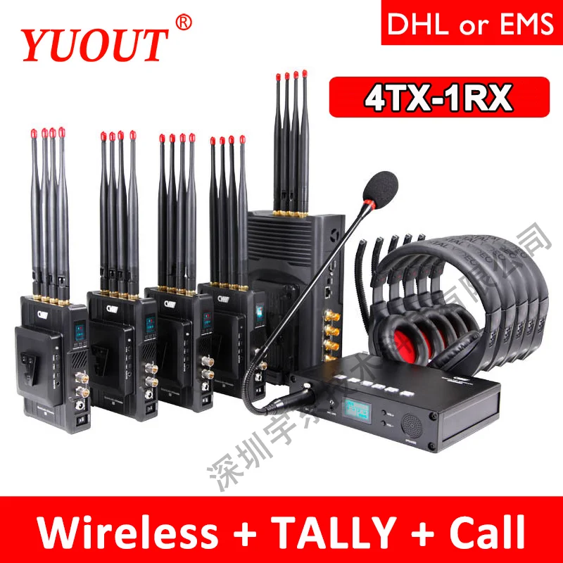 CVW BeamLink Ultimate TALLY вызов в HDMI SDI беспроводной три одном передача изображения 1640FT