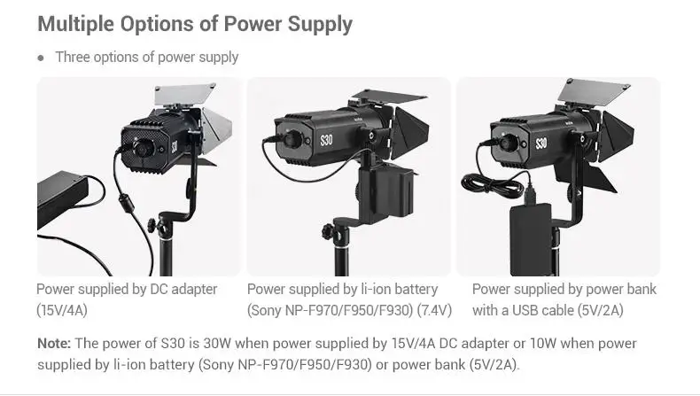 Godox S30 30 Вт фокусирующий СВЕТОДИОДНЫЙ фотографии; непрерывный Регулируемый светильник Точечный светильник с дверцей сарая для профессиональной фотостудии