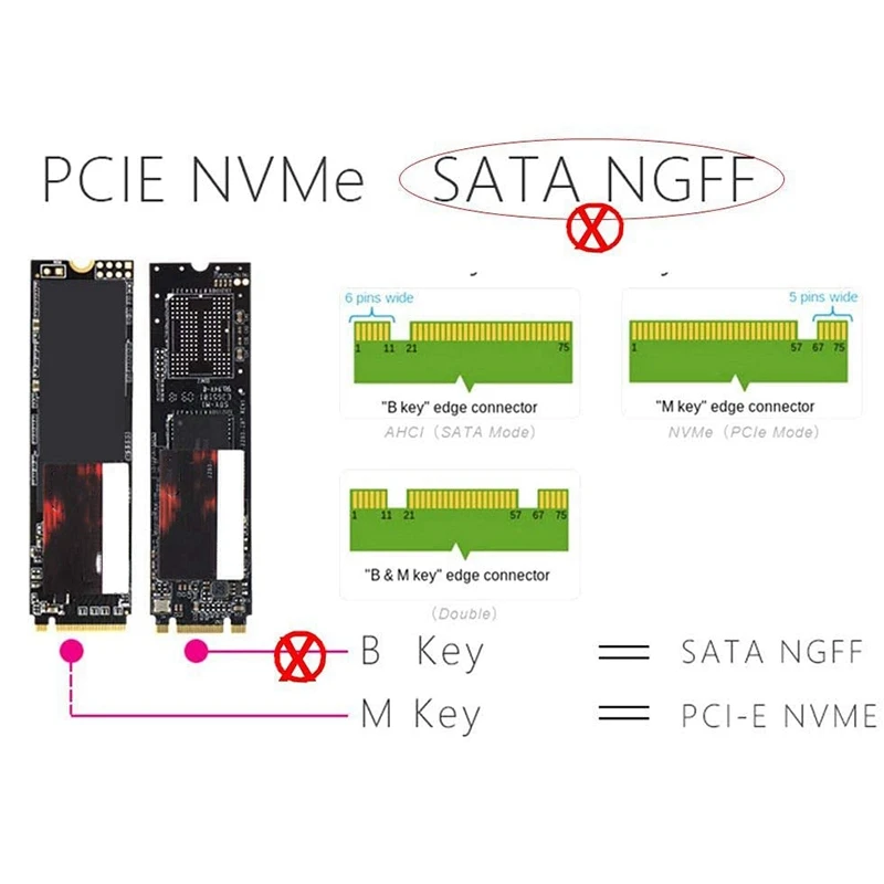 

NVMe PCIE USB3.1 HDD Enclosure M.2 to USB Type C 3.1 M Key SSD Hard Disk Drive Case External Mobile Box
