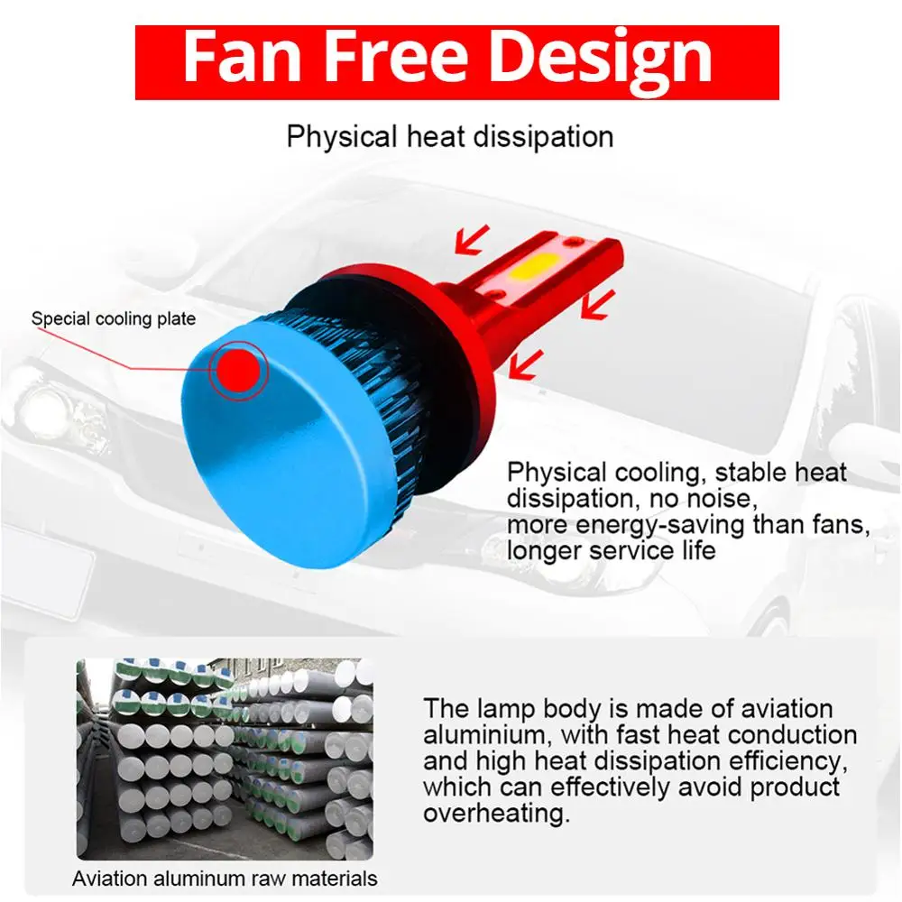 2 шт. автомобилей головной светильник мини-лампа H7 светодиодный лампы H1 H8 H11