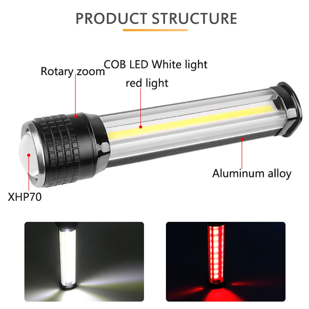 Светодиодный фонарик с магнитом Cob + XHP70 ZOOM ручной перезаряжаемый светодиодный