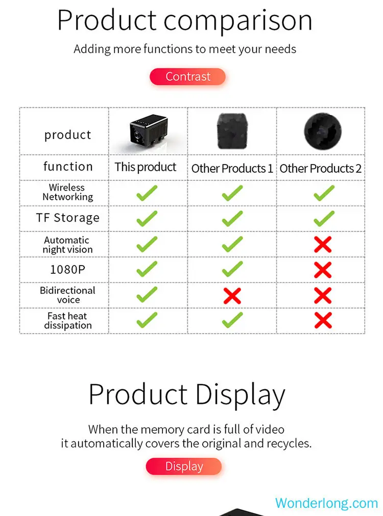 Full HD 1920x1080 WiFi мини-камера, настольная камера ночного видения, беспроводная няня камера, IP часы, Поддержка Android/iOS, телефон, видео камера
