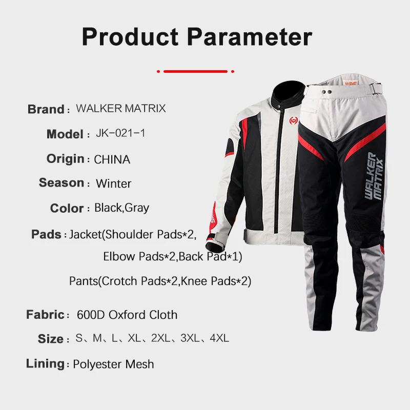 

Motorcycle Equipments