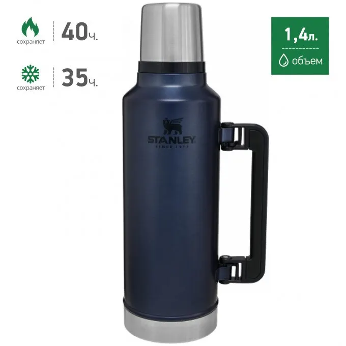 Термос Stanley 2020-21 Classic 1.9L синий |