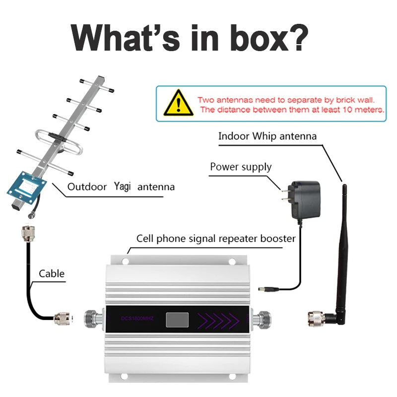 GSM 900 МГц Сотовая связь усилитель сигнала ЖК-дисплей Дисплей мини мобильный