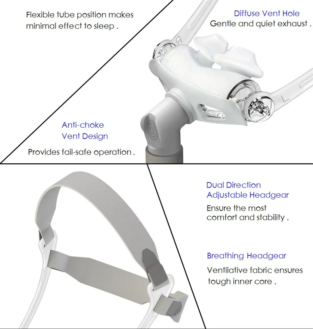 DOCTODD WNP НАЗАЛЬНЫЕ подушечки маска для CPAP Auto CPAP BiPAP анти храп сон помощь Размеры s m l Подушка стоп храп маска