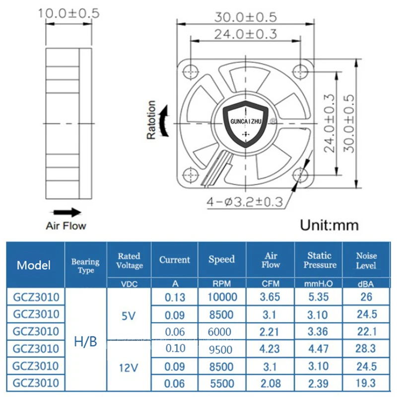 

Hot sale 2Pcs DC 5/12/24V 3010 Fan Cooling Brushless Fan Cable 2Pin Radiator 3D Printer