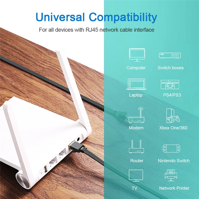 Ethernet кабель Anmck RJ45 Cat7 Lan UTP CAT 7 RJ 45 сетевой патч корд для настольных компьютеров