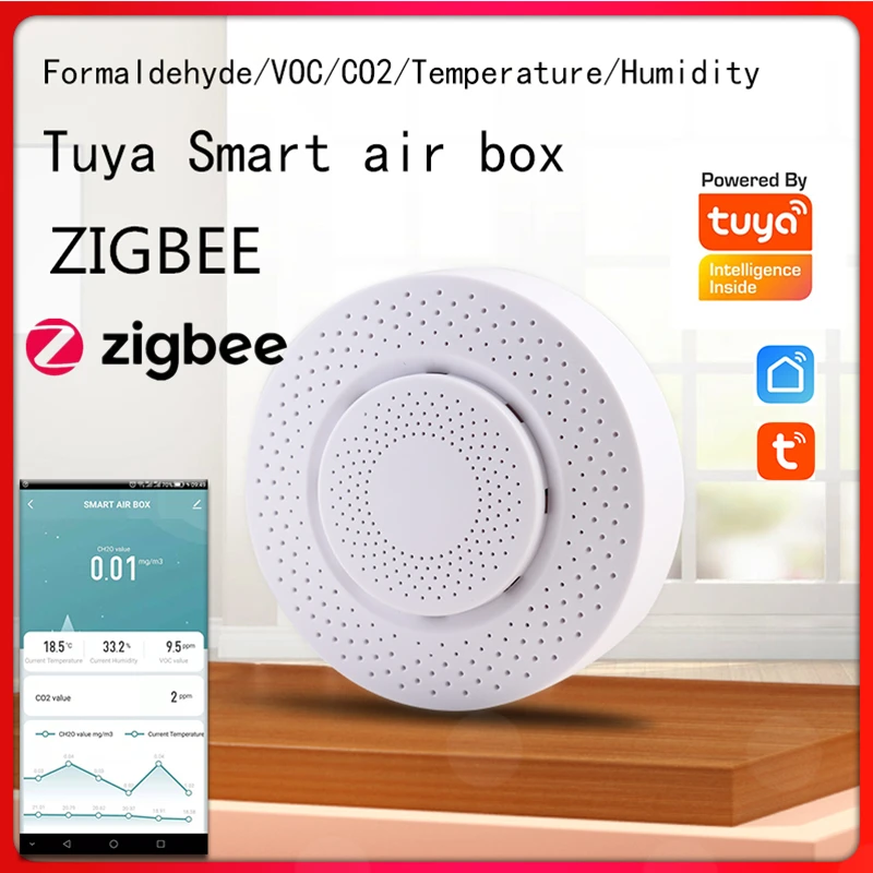 

Смарт-Воздушный бокс Tuya ZIGBEE 3,0, формальдегид, VOC, диоксид углерода, температура, датчик влажности, автоматизация, детектор охранной сигнализации