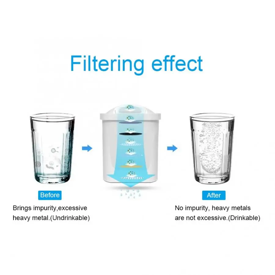 Очиститель воды 3.5L фильтр для питьевой очиститель фильтрации кувшин чайник