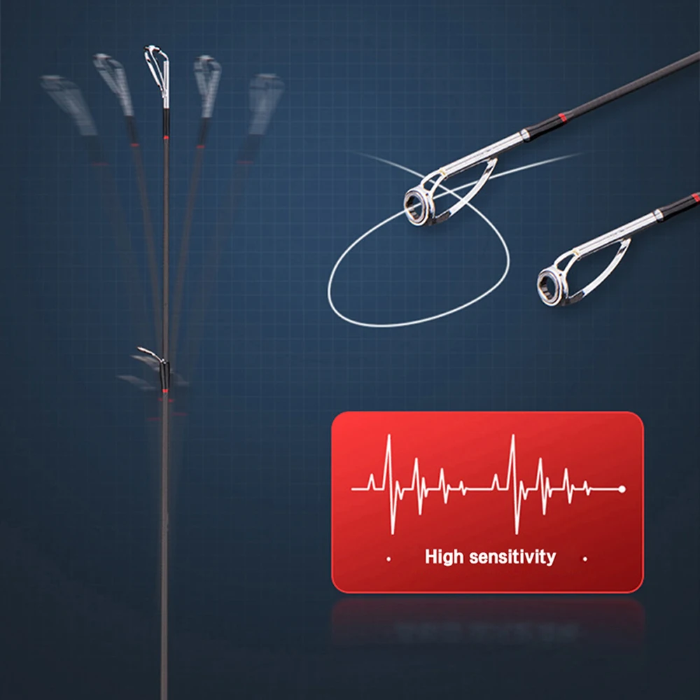 1.68-2.4m Casting Spinning Fishing Lure Rod M/L/MH 30T Carbon 2 Sections Pole 1/2/3 TIPS Bait Wt 6-35g for Sea Tackle | Спорт и