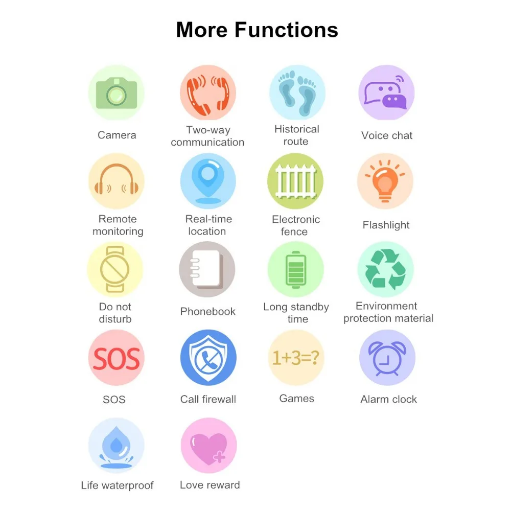SKHO S6 VS S10 LBS умные часы для детей SOS Вызов локатор трекер анти потеря монитор Смарт