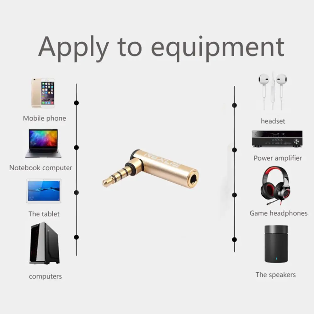 Позолоченный штекер-гнездо 3 5 мм адаптер под прямым углом 90 градусов стандартный