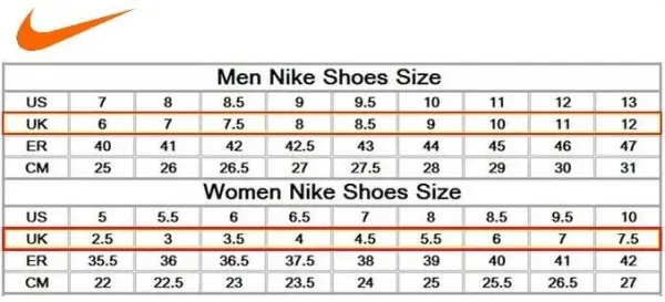 Мужские и женские кроссовки Nike q10 Классическая удобная спортивная обувь для бега