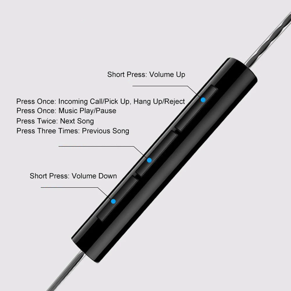 Спортивные наушники с двумя драйверами 4 шт. тяжелые басы Hi Fi музыкальные