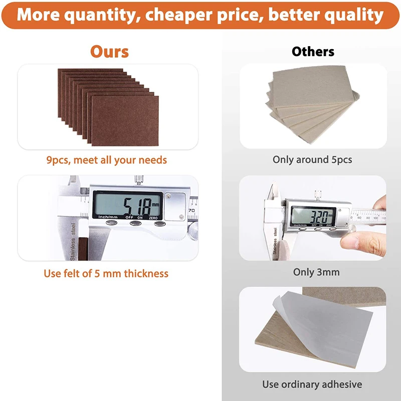 

Furniture Pads Set of 9 Self Furniture Felt Pads, Cuttable Felt Chair Pads, Anti Scratch Furniture Floor Protectors