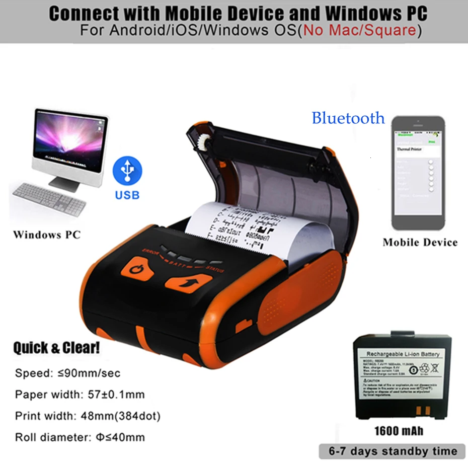 IssyzonePOS IPM002 Bluetooth термопринтер 58 мм поддержка PDF веб-Тайский арабский принт wifi принтер для Android IOS