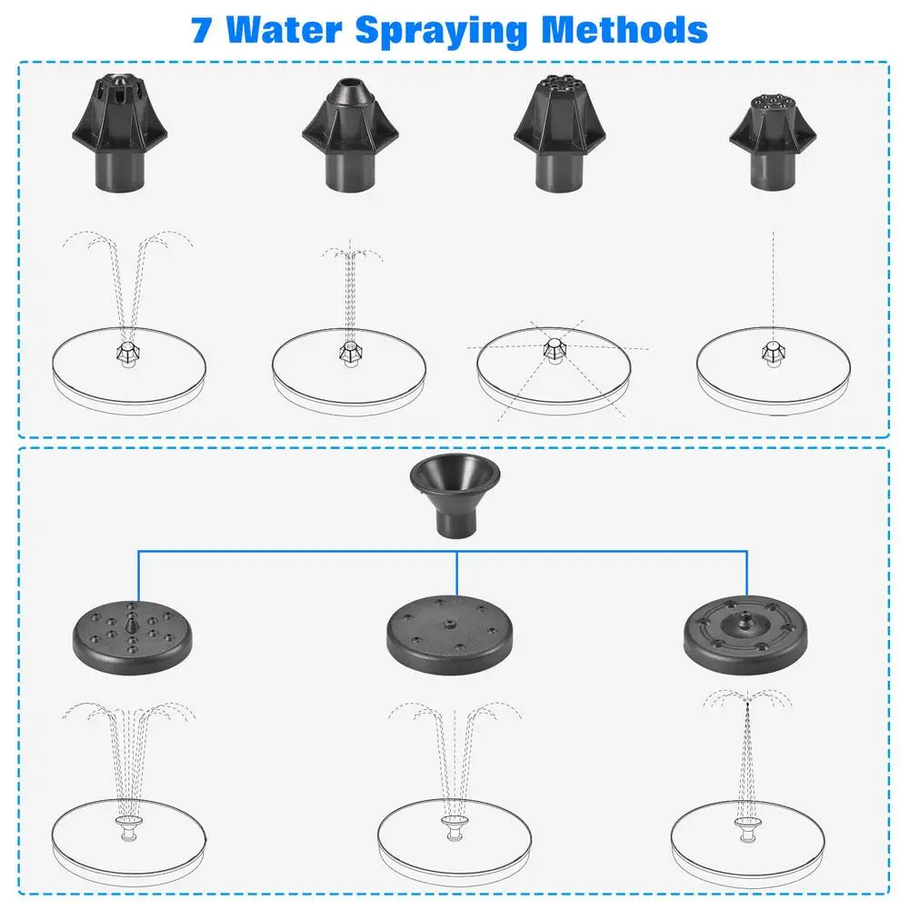 

Garden Solar Fountain Anti-collision Bar Floating Fountain Decorative Solar Bird Bath Fountain In The Garden Swimming Pool
