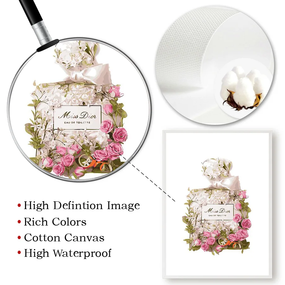 Роскошные модные настенные картины с изображением парфюма на каблуке в Париже