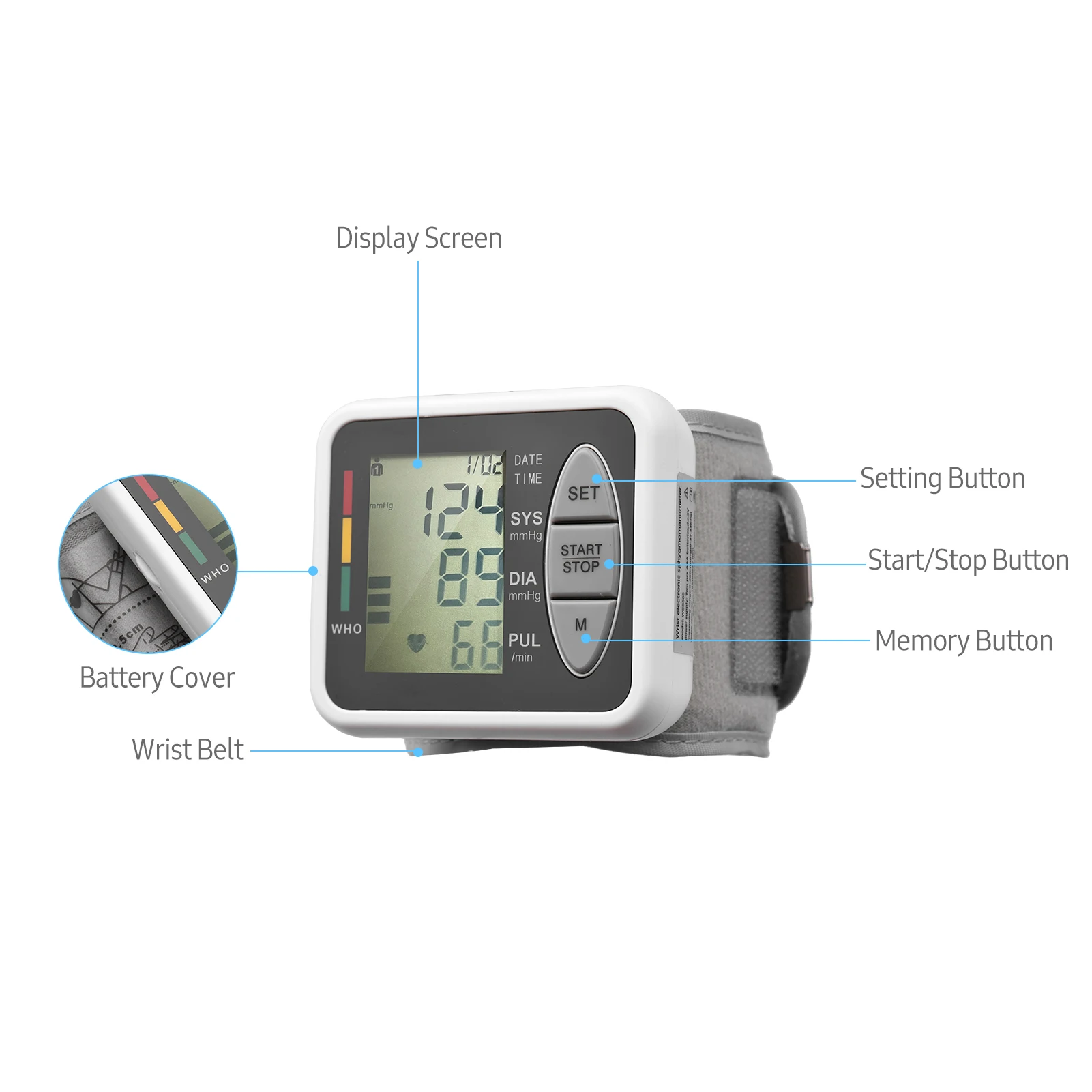 Электронный сфигмоманометр автоматический манжет двойной пользовательский