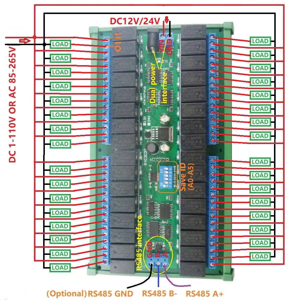 32-канальный DIN35 C45 Rail Box DC 12 В 24 RS485 Modbus RTU Релейная плата 485 Переключатель