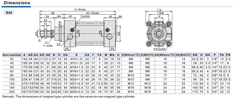 SI32 SI40X75S SI50X100 S Series диаметр отверстия 32 40 50 мм ход 25 300 Воздушные цилиндры Двойное