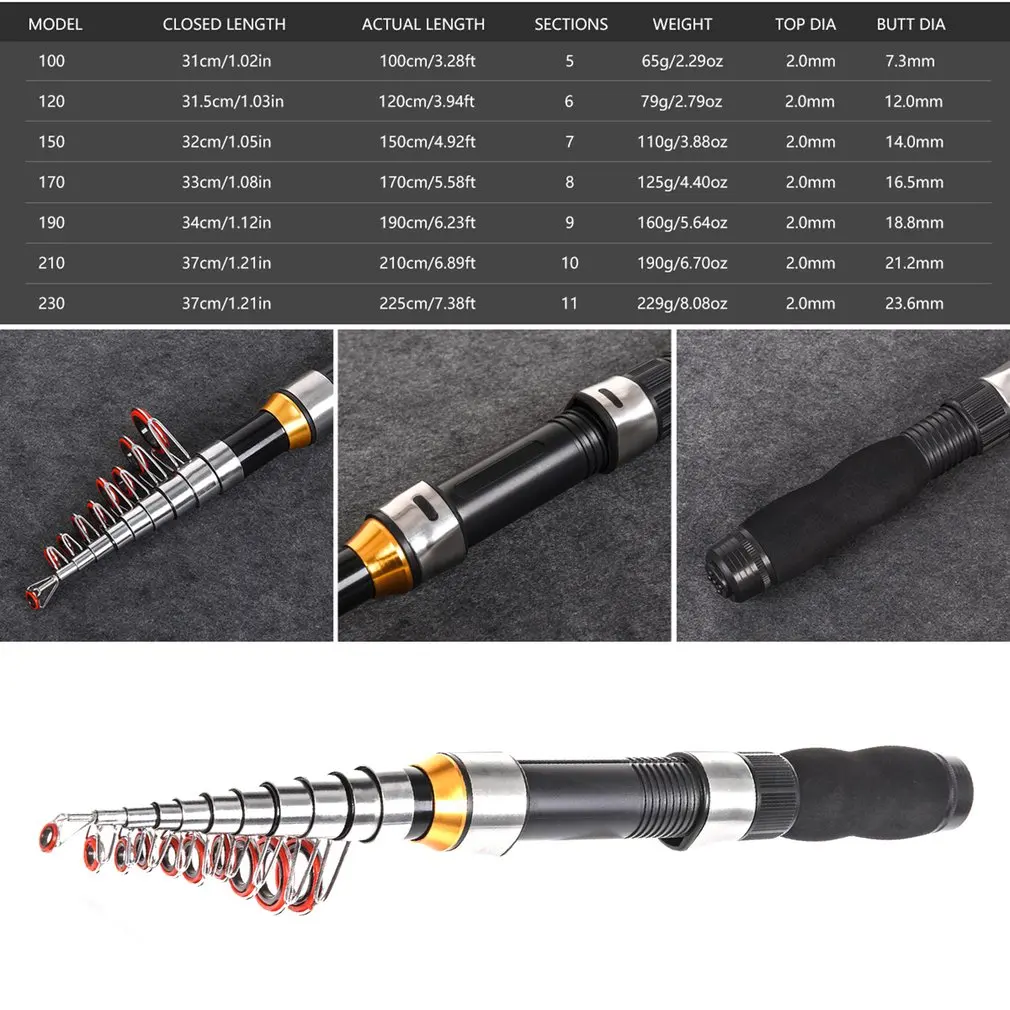 Черная ультракороткая морская выдра мини-удочка для морской рыбалки азиатская