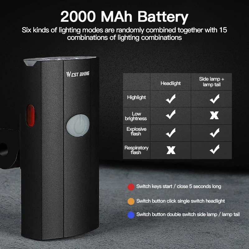 

New Bicycle Smart BrakingTaillight Brake Bike Waterproof Light USB Rechargeable LED Cycling Lamp Flashlight Saddle Rear Light