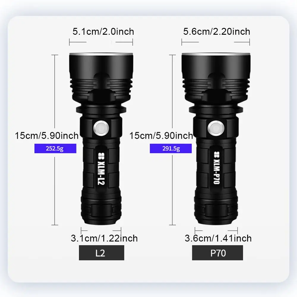 LED Flashlight High Lumens XLM-P70 Most Powerful USB Rechargeable Waterproof Ultra Bright Lantern Camping Hand Lamp | Лампы и