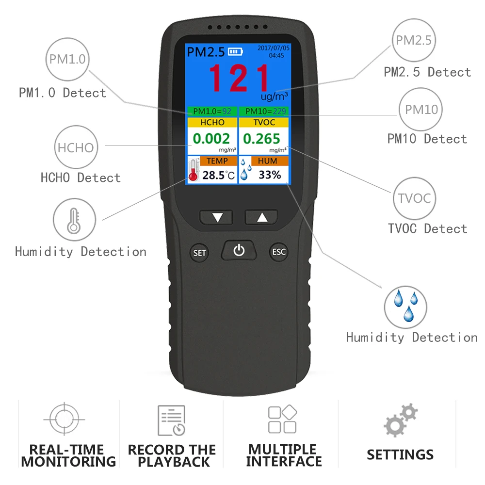 Ручной монитор качества воздуха PM2.5 + PM1.0 PM10 формальдегид (HCHO)+ детектор TVOC
