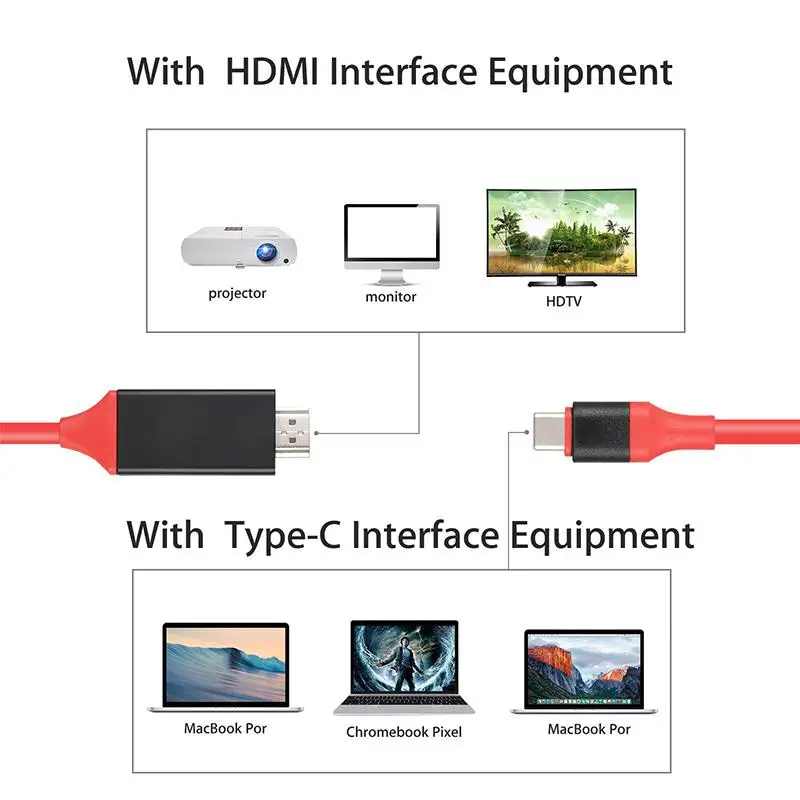 

USB 3.1 Usb C To HDMI 4K Adapter Cable 2M Type C To HDMI Cable for MacBook Samsung Galaxy S9/S8/Note 9 Huawei